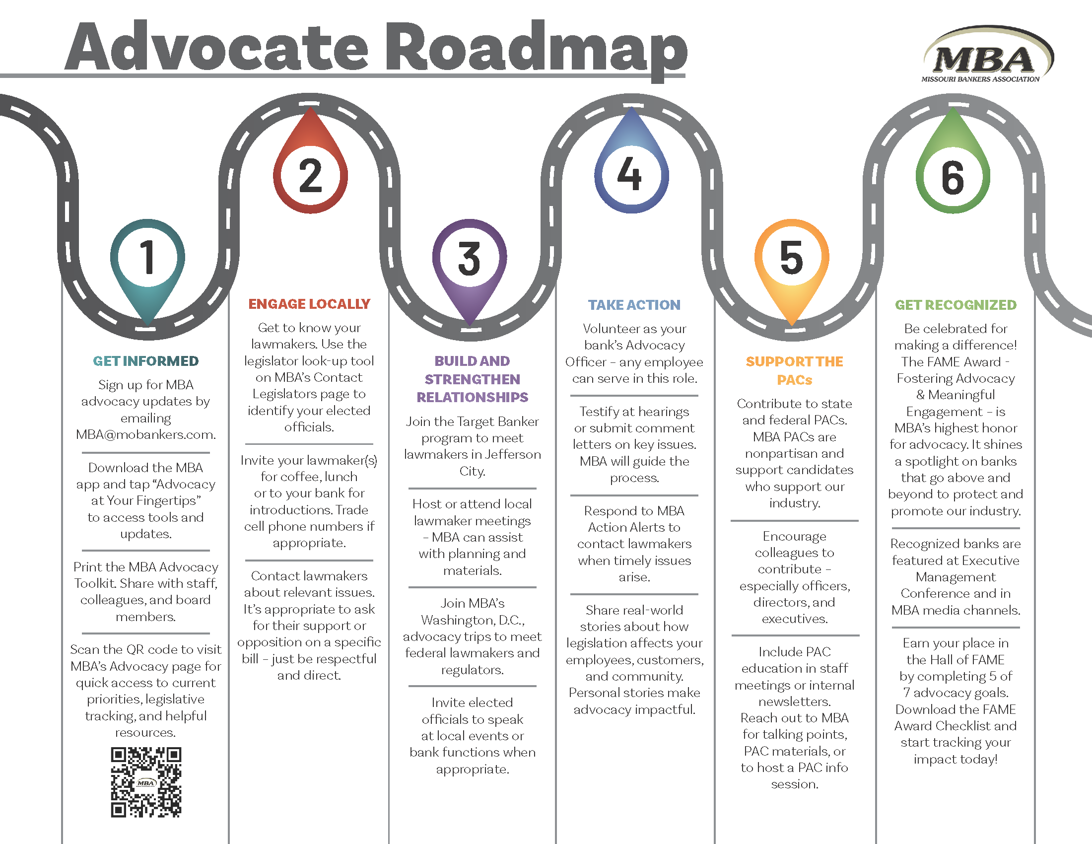 MBA Advocate Roadmap