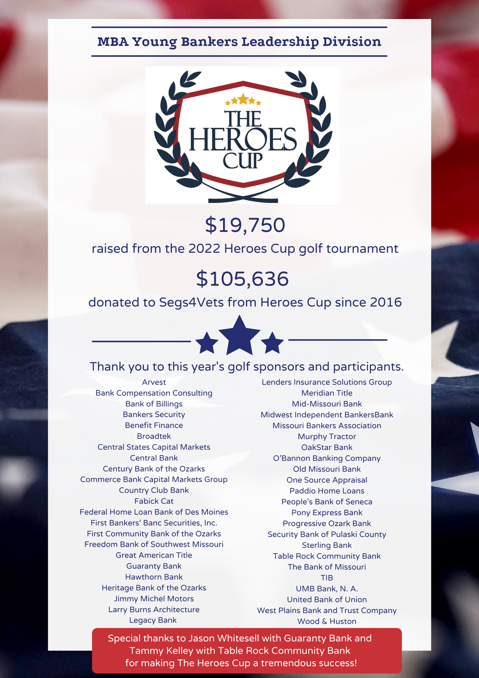 2022 Heroes Cup Thank You