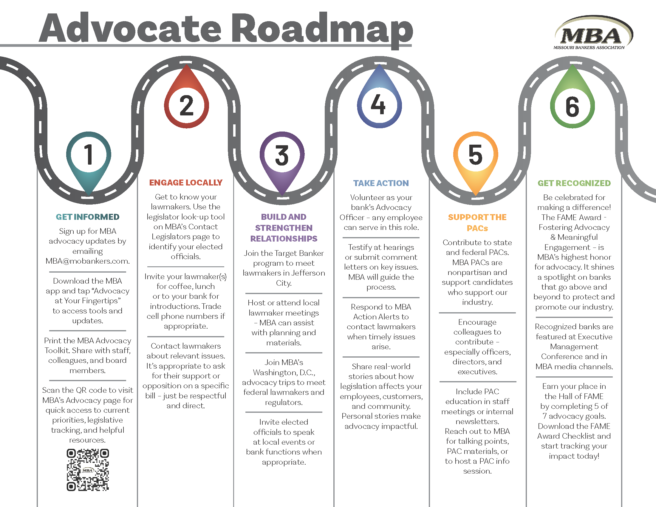MBA Advocacy Roadmap